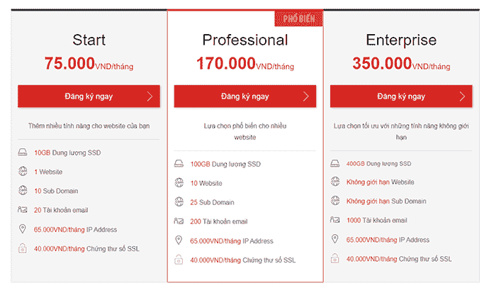 Chi phí và cấu hình SSD Web Hosting của 3 gói dịch tại hosting.z.com