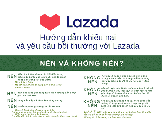 Hướng dẫn khiếu nại và yêu cầu bồi thường với Lazada.vn