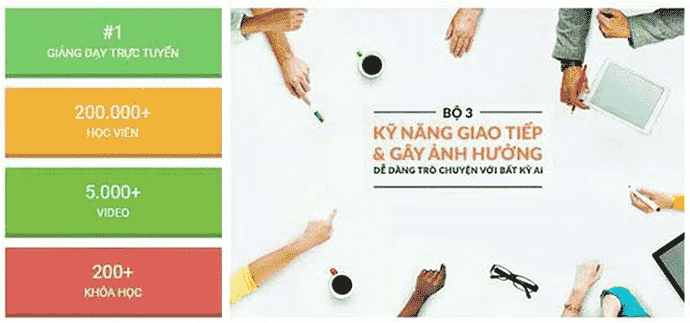 Kyna.vn mang đến bạn sự chuyên nghiệp khi học tập