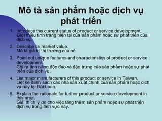 Hướng dẫn viết mô tả sản phẩm chi tiết và thu hút khách hàng