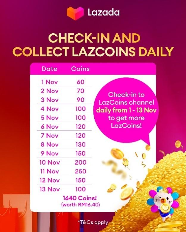 Lazada Xu (LazCoins) là gì? Cách Kiếm/Sử dụng Lazada Xu