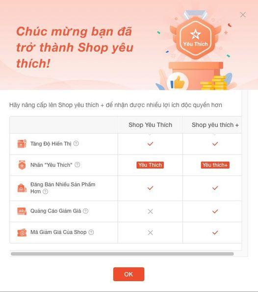 Kết luận: Hướng đi bền vững để trở thành Shop yêu thích trên Shopee