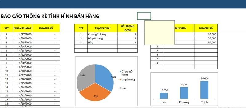 Cách theo dõi tình trạng đơn hàng trước khi quyết định hủy