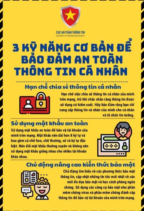 Cách bảo vệ thông tin tài khoản cá nhân sau khi hủy liên kết