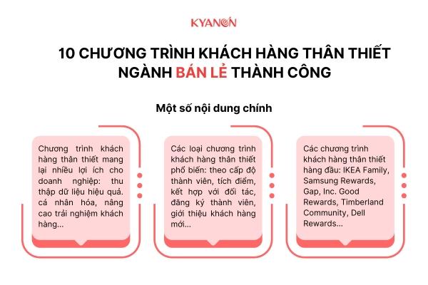 Những Câu Hỏi Thường Gặp Về Chương Trình Khách Hàng Thân Thiết