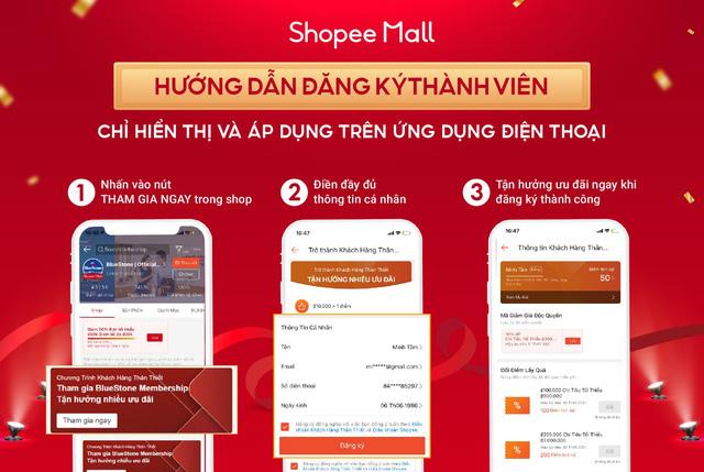 Cách ⁤thức hoạt động của hệ‍ thống tích điểm Shopee Mall