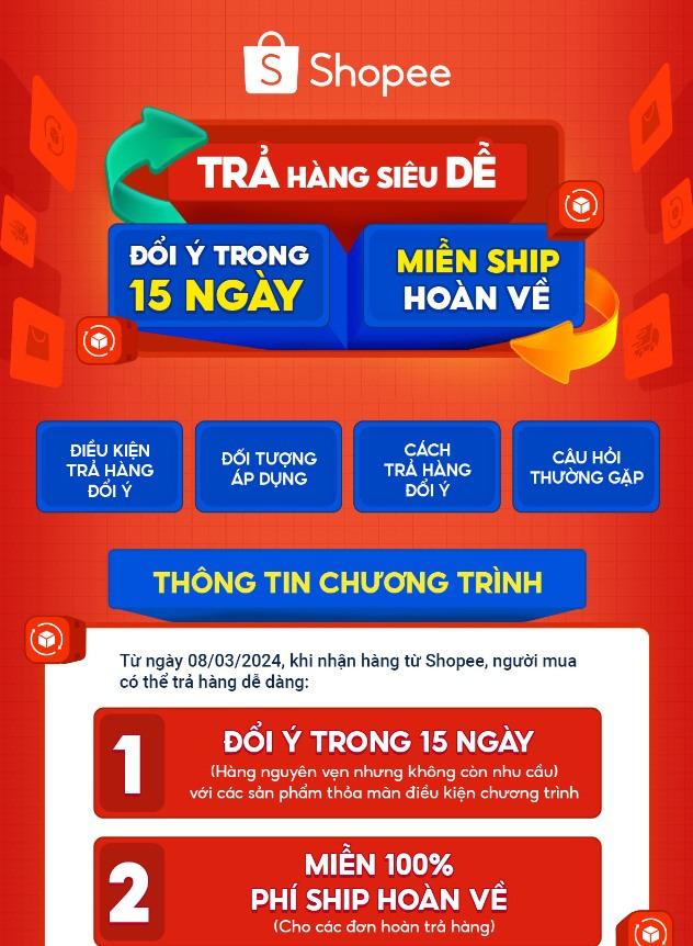 Đánh giá trải nghiệm trả hàng trên Shopee từ người dùng thực tế