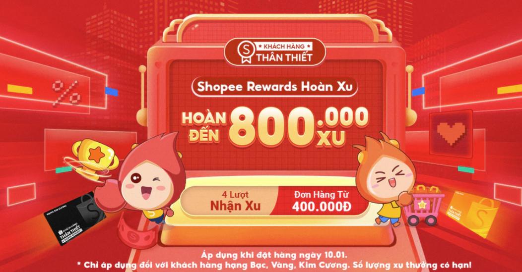 Bí ‍quyết ⁣giữ chân bạn với chương ‍trình Hoàn⁤ Xu​ của‍ Shopee