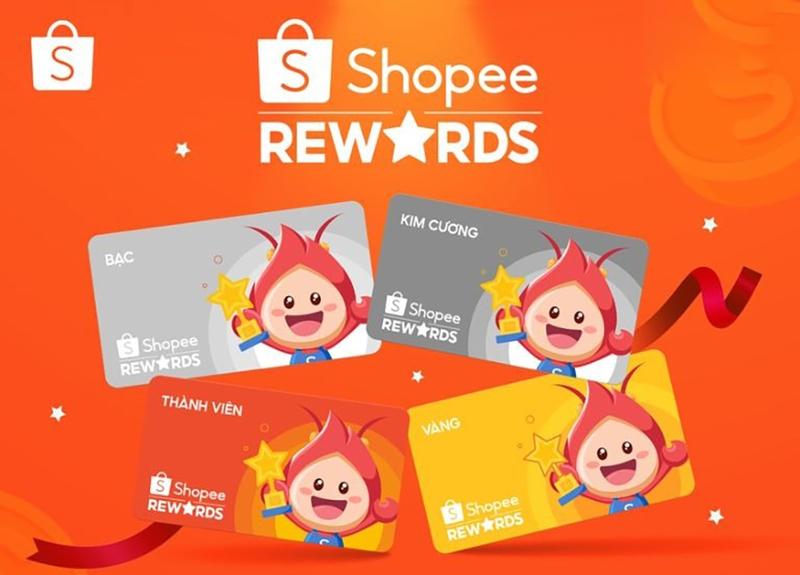 Những‌ câu hỏi thường gặp về Shopee ‍Rewards Hoàn ⁣Xu