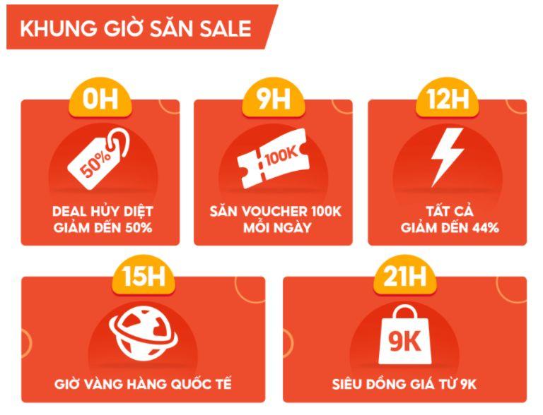 Thời điểm vàng để săn ​deal ⁢trên Shopee