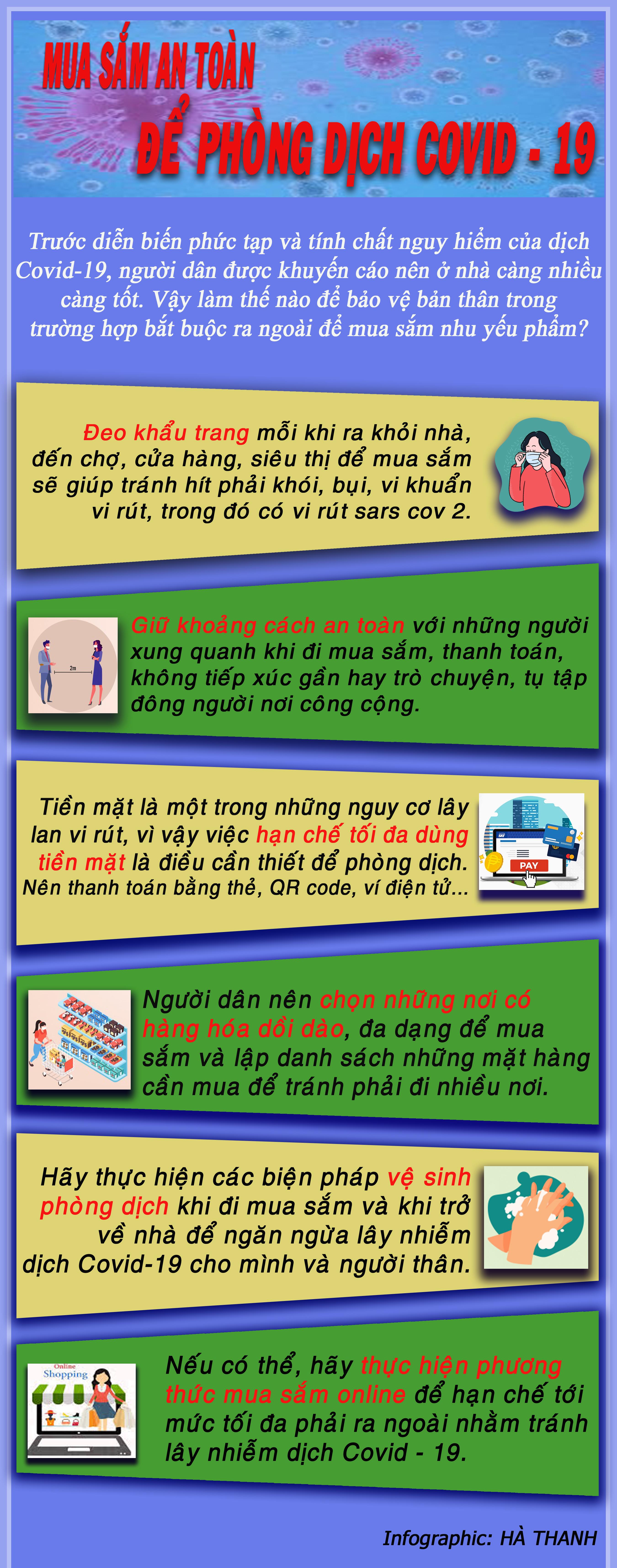 Hướng Dẫn Mua Sắm An Toàn Để Tránh Mua Nhầm Hàng Kém Chất Lượng