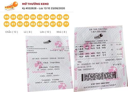Thống kê thú vị: Người mua Keno online dễ trúng giải hơn mua trực tiếp?