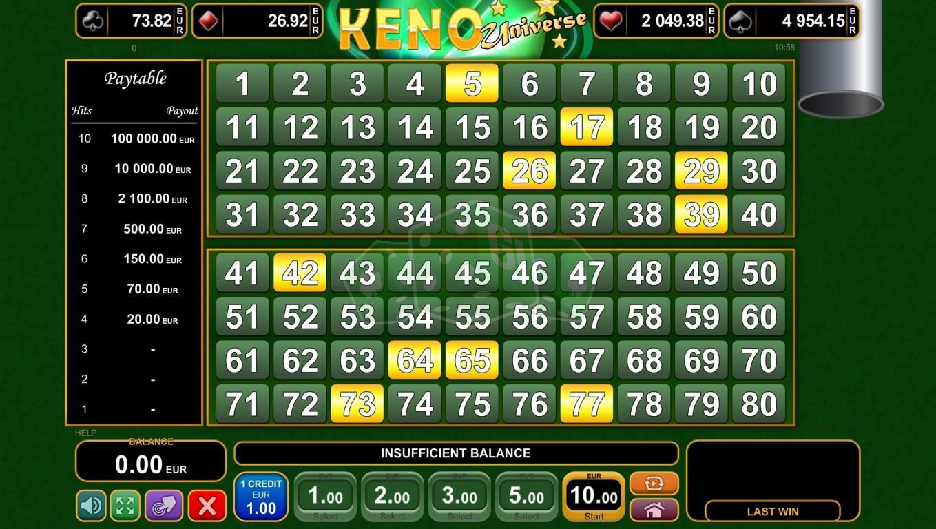 Tìm hiểu về tỷ ⁣lệ trúng thưởng khi chơi Keno online
